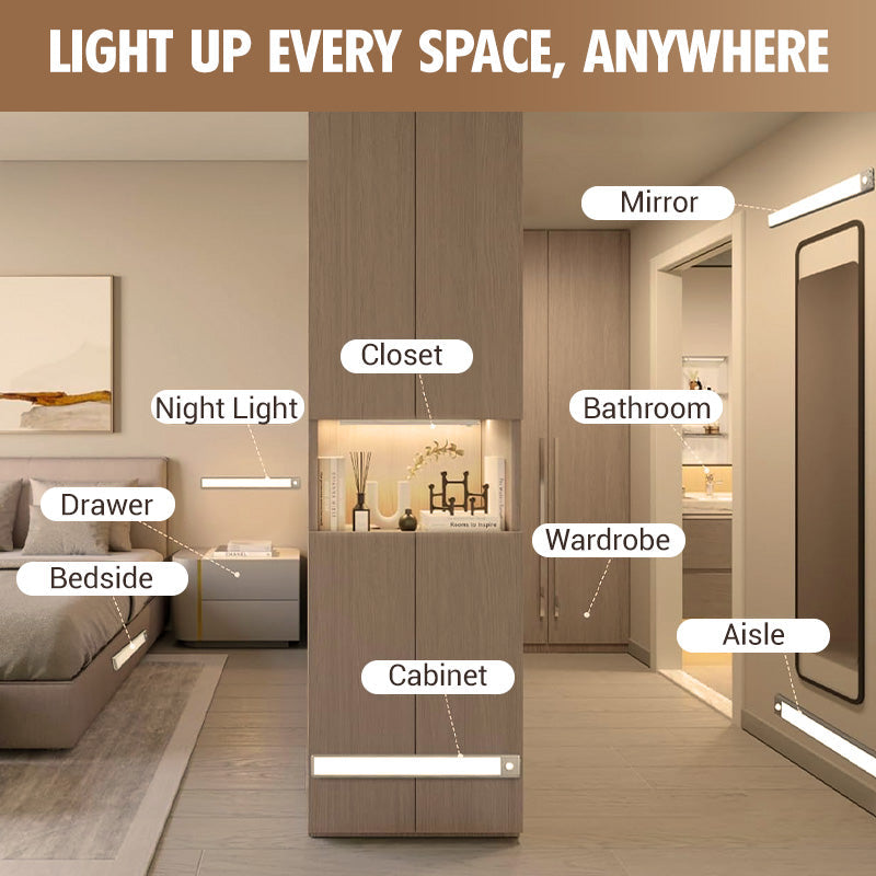 Hands Free Smart Lighting Auto On Magnetic Sensor Light For Cupboards, Halls & Nights