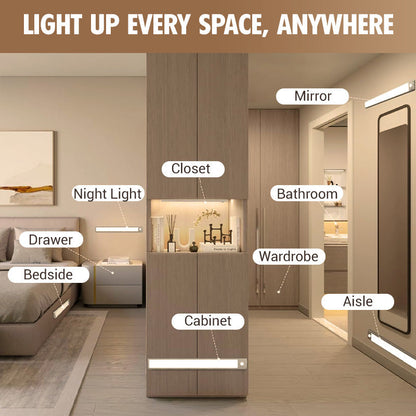 Hands Free Smart Lighting Auto On Magnetic Sensor Light For Cupboards, Halls & Nights