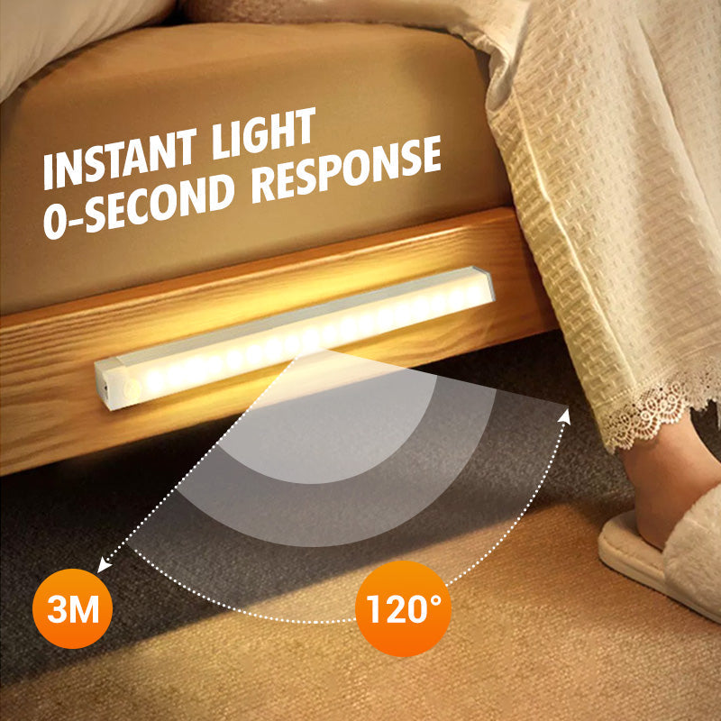Hands Free Smart Lighting Auto On Magnetic Sensor Light For Cupboards, Halls & Nights