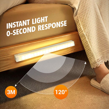 Hands Free Smart Lighting Auto On Magnetic Sensor Light For Cupboards, Halls & Nights