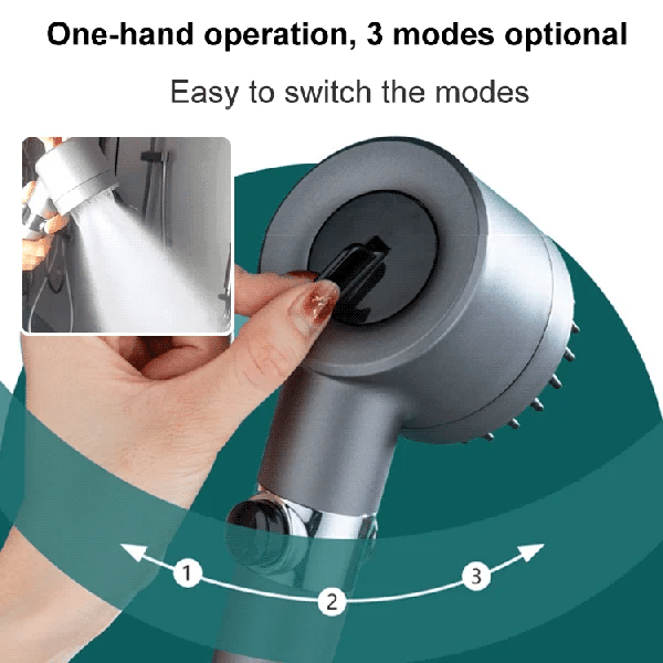 Multi Functional High Pressure Shower Head Set
