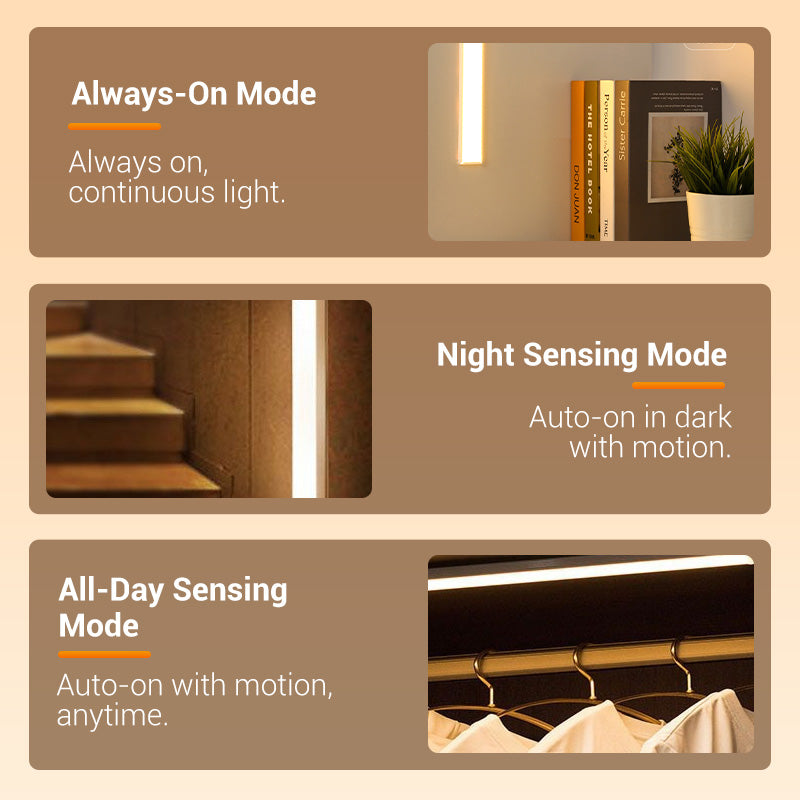 Hands Free Smart Lighting Auto On Magnetic Sensor Light For Cupboards, Halls & Nights
