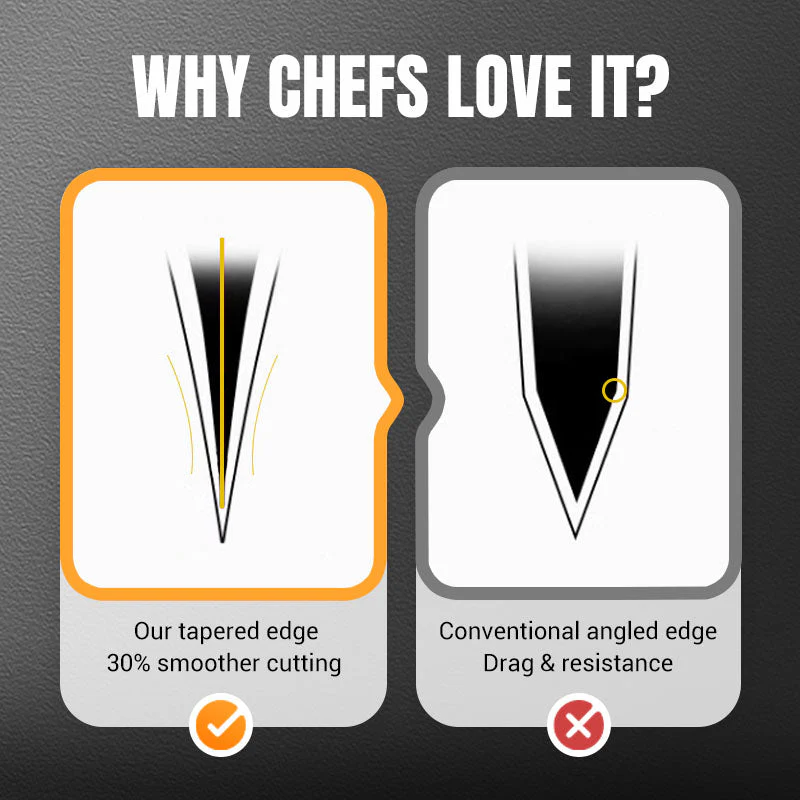 Forged Sharp And Durable Kitchen Knife