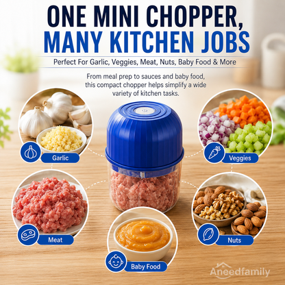 Wireless Efficient Electric Mini Food Chopper Robust Motor, Smart Design & Stainless Steel Blades