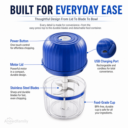 Wireless Efficient Electric Mini Food Chopper Robust Motor, Smart Design & Stainless Steel Blades