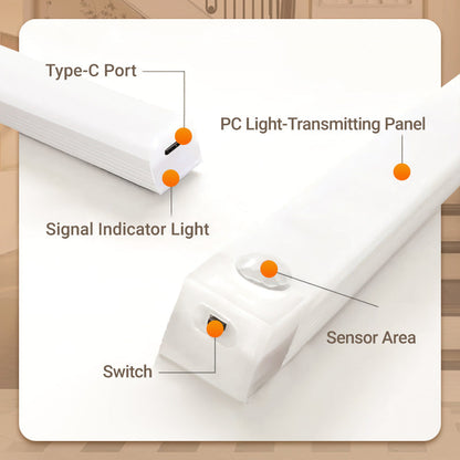 Hands Free Smart Lighting Auto On Magnetic Sensor Light For Cupboards, Halls & Nights