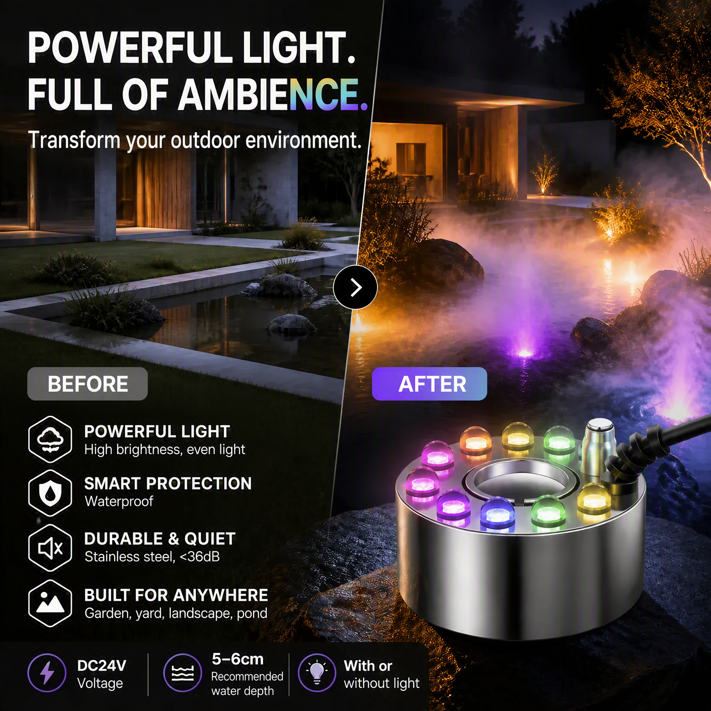12 Led Ultrasonic Mist Maker Fogger Creates Cool Mist & Colourful Light Perfect For Humidifiers, Fountains Or Halloween Decor Runs Quietly In Water