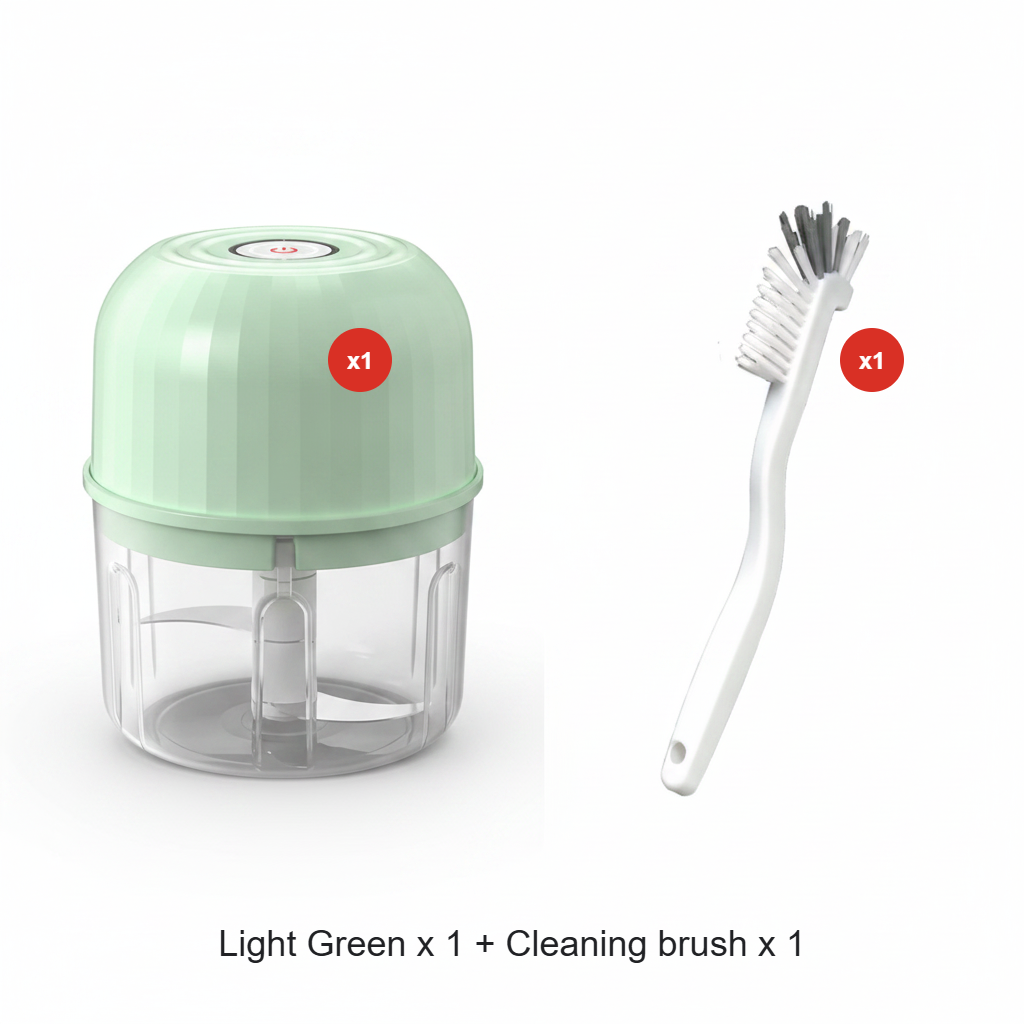 Wireless Efficient Electric Mini Food Chopper Robust Motor, Smart Design & Stainless Steel Blades