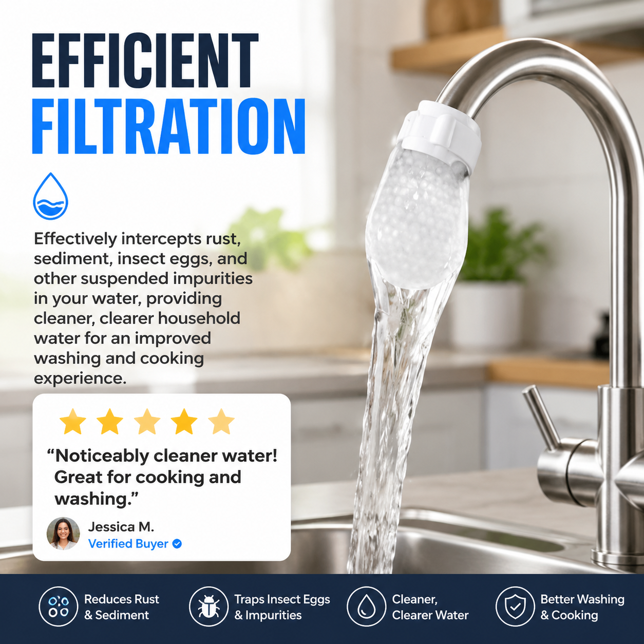 Anti Splash Kitchen Faucet Filter For Sediment & Rust Removal