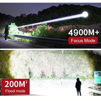 Time Limited Specialsuper Strong Light Zoomable Flashlight