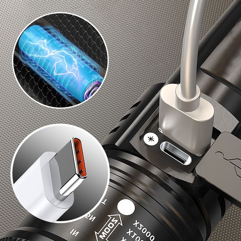 Time Limited Specialsuper Strong Light Zoomable Flashlight