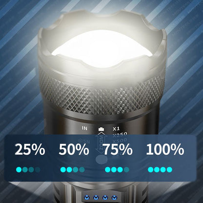 Time Limited Specialsuper Strong Light Zoomable Flashlight