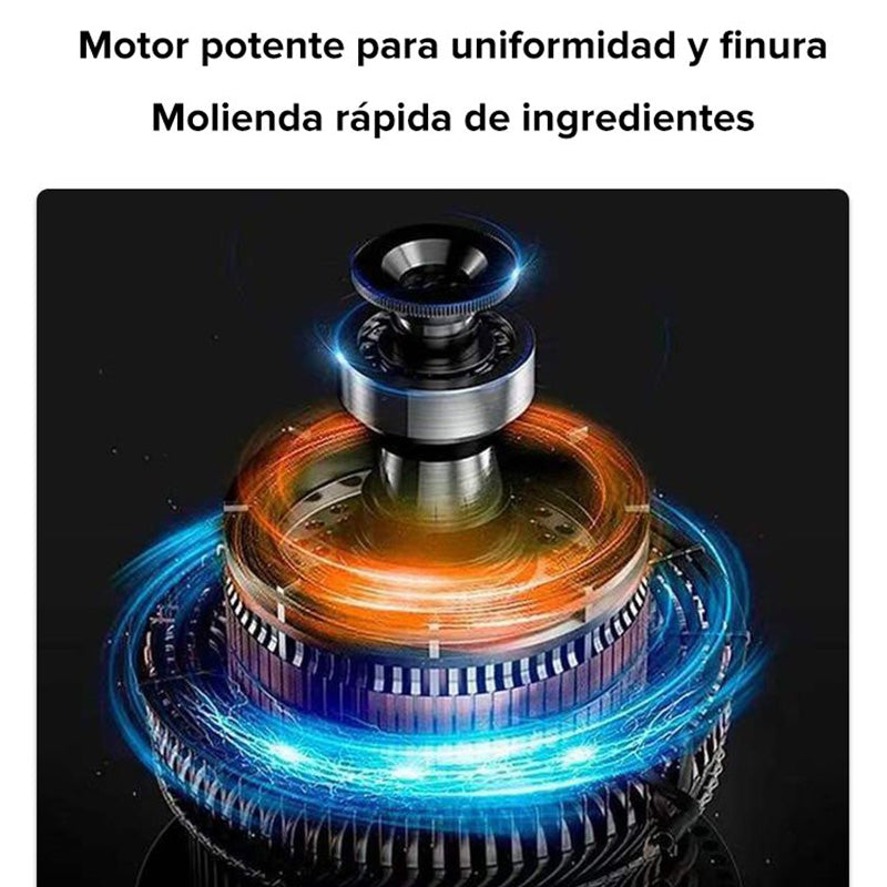 Now Multifunctional Electric Grinder For Coffee, Spices & Herbs, Powerful & Fast Grind