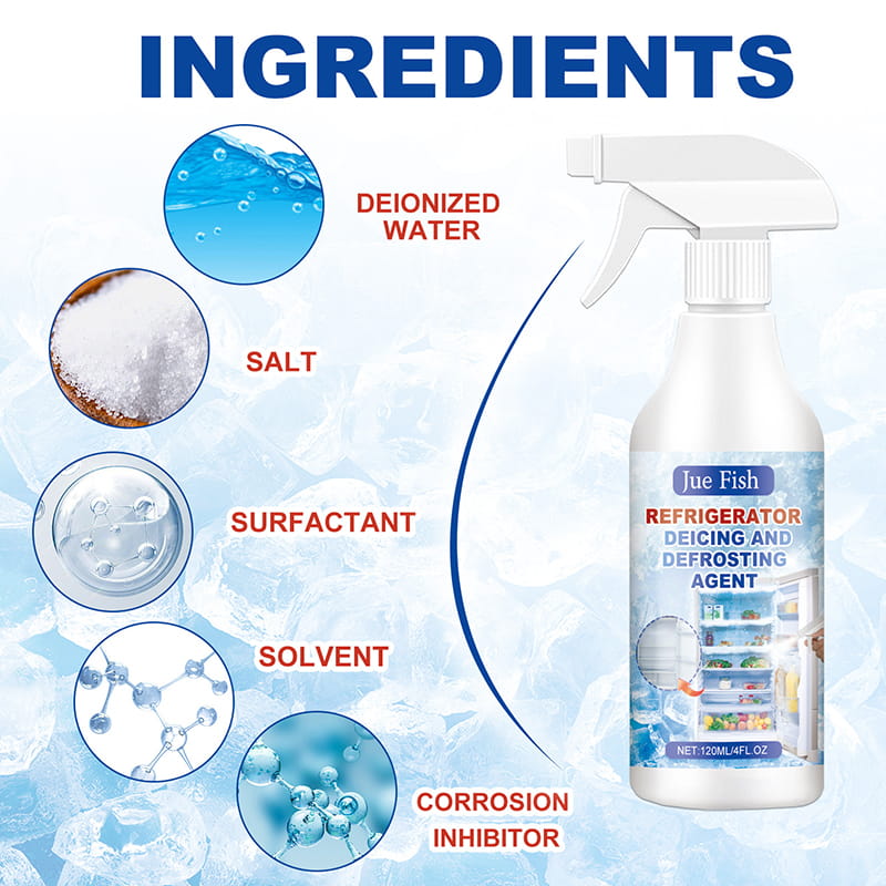 Powerful Defrosting Spray With Ice Penetrating Complex Rapid, Safe & Residue Free