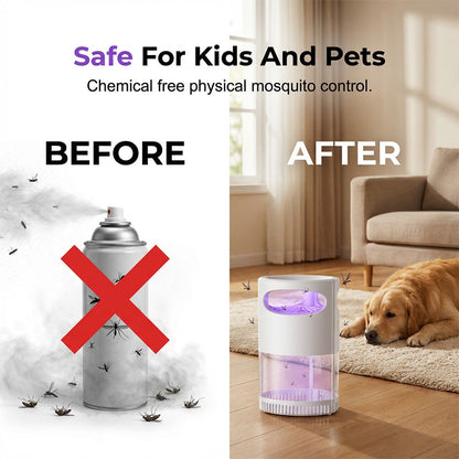 Uv Mosquito Killer Lamp Quiet, Usb, Chemical Free