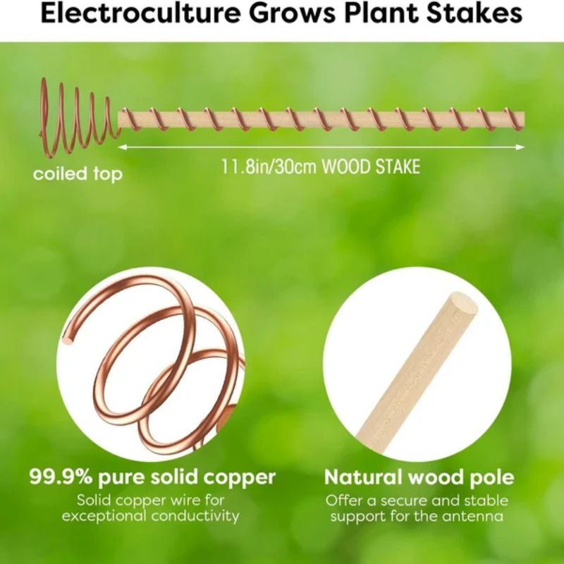 One Thread Electro Culture Copper Antenna
