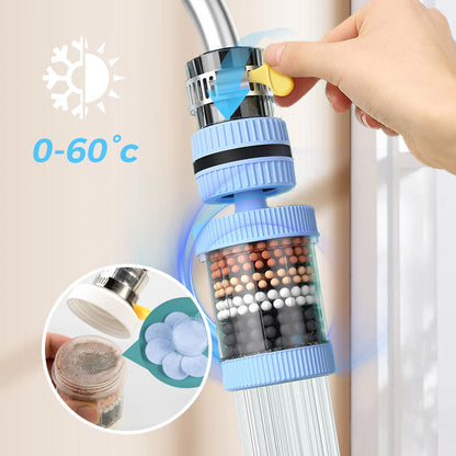 Faucet Filters Enhance Your Tap Water Quality