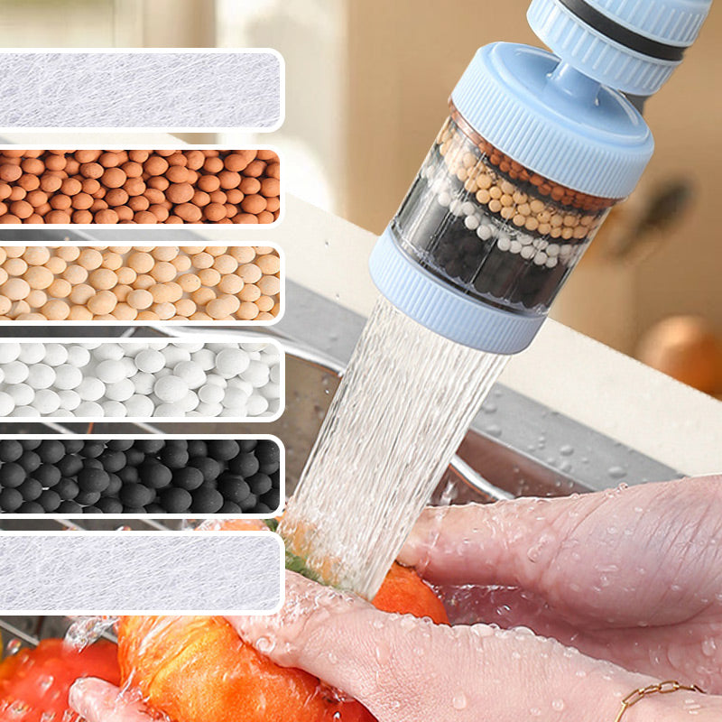 Faucet Filters Enhance Your Tap Water Quality