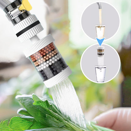Faucet Filters Enhance Your Tap Water Quality