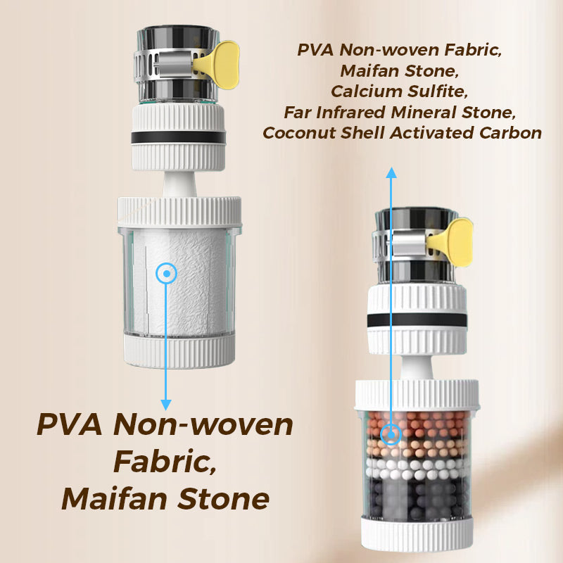 Faucet Filters Enhance Your Tap Water Quality