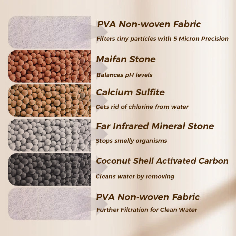 Faucet Filters Enhance Your Tap Water Quality