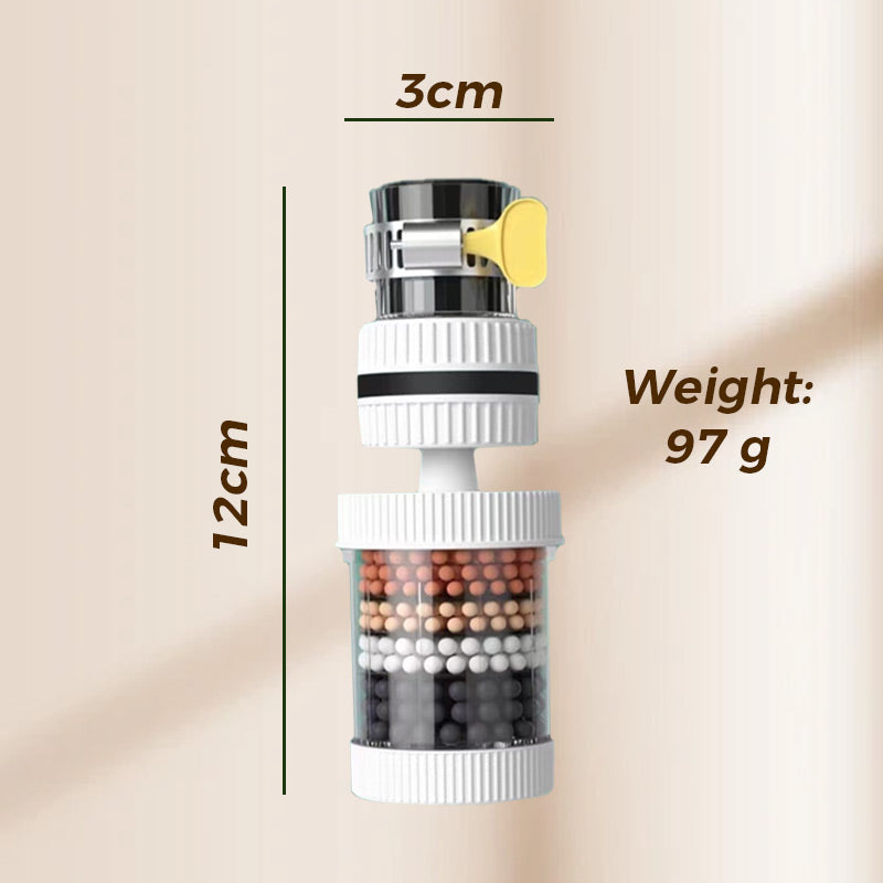 Faucet Filters Enhance Your Tap Water Quality