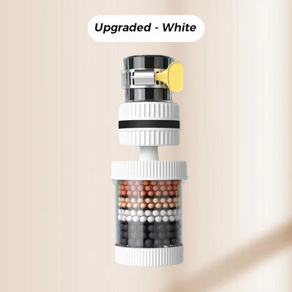 Faucet Filters Enhance Your Tap Water Quality