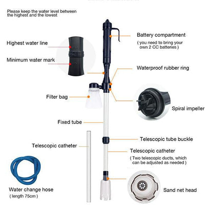 Electric Aquarium Gravel Cleaner Batterypowered, No Manual Pumping. Adjustable Tube Length Fits Small To Large Tanks. Clean Gravel & Change Water With Ease